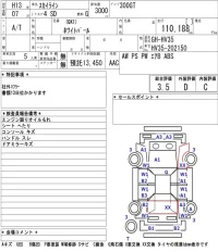 Nissan SKYLINE лот № 8504 оценка 3.5  с аукциона в Японии 5
