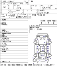 Nissan CUBE лот № 5802 оценка R  с аукциона в Японии 5