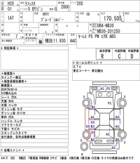 Nissan LAFESTA лот № 5812 оценка R  с аукциона в Японии 5