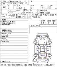 Nissan CLIPPER RIO лот № 3070 оценка 3.5  с аукциона в Японии 5