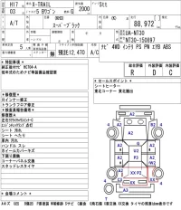 Nissan X-TRAIL лот № 5515 оценка R  с аукциона в Японии 5