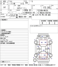 Nissan MOCO лот № 3316 оценка R  с аукциона в Японии 5