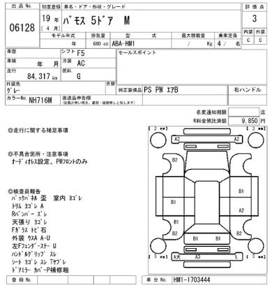 Honda VAMOS  с аукциона в Японии
