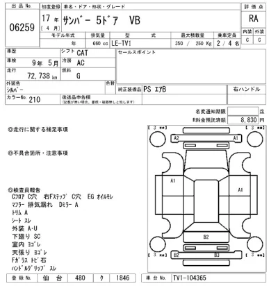 Subaru SAMBAR  с аукциона в Японии