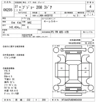 Peugeot 208 лот № 6205 оценка 4  с аукциона в Японии 5