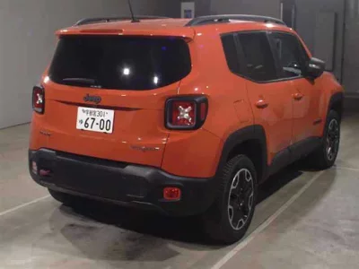 Chrysler JEEP RENEGADE  с аукциона в Японии