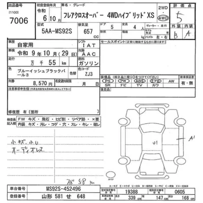 Mazda FLAIR CROSSOVER  с аукциона в Японии