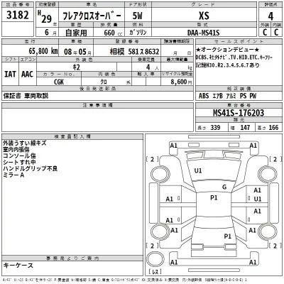 Mazda FLAIR CROSSOVER  с аукциона в Японии