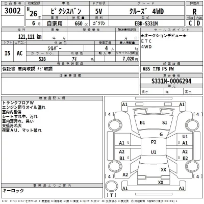 Toyota PIXIS VAN  с аукциона в Японии