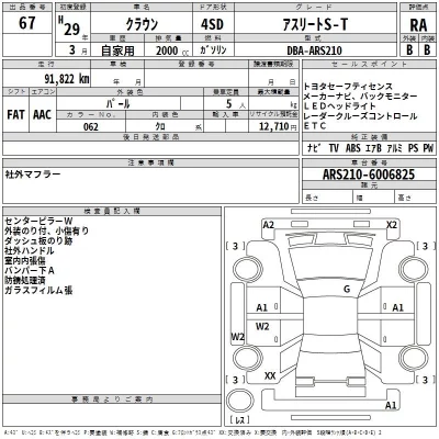 Toyota CROWN  с аукциона в Японии