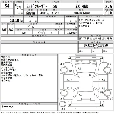 Toyota LAND CRUISER  с аукциона в Японии