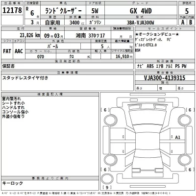 Toyota LAND CRUISER  с аукциона в Японии