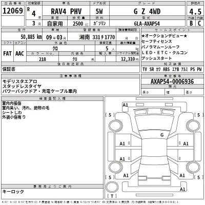 Toyota RAV4  с аукциона в Японии