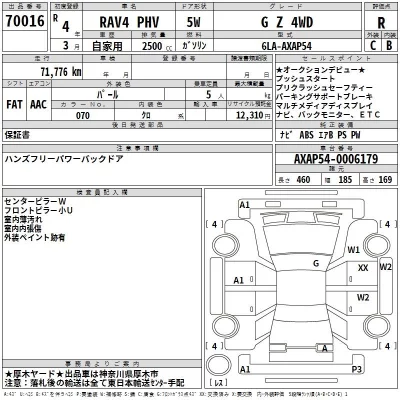 Toyota RAV4  с аукциона в Японии