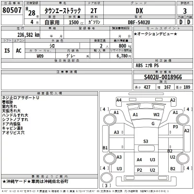 Toyota TOWN ACE TRUCK  с аукциона в Японии