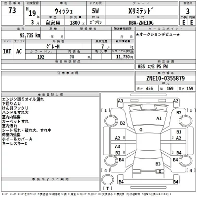Toyota WISH  с аукциона в Японии
