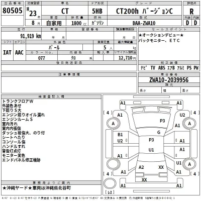 Lexus CT  с аукциона в Японии