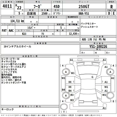 catalog-car-3