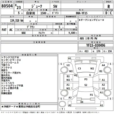 Nissan JUKE  с аукциона в Японии