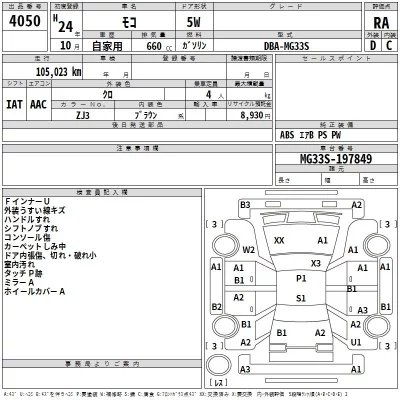 Nissan MOCO  с аукциона в Японии