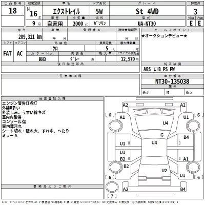Nissan X-TRAIL  с аукциона в Японии
