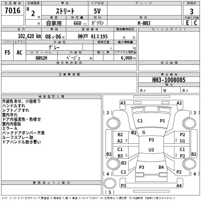 Honda ACTY VAN  с аукциона в Японии