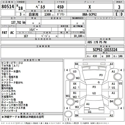 Toyota BELTA  с аукциона в Японии