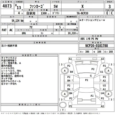Toyota FUNCARGO  с аукциона в Японии