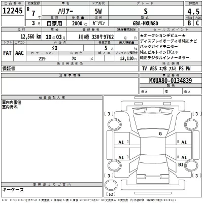 Toyota HARRIER  с аукциона в Японии