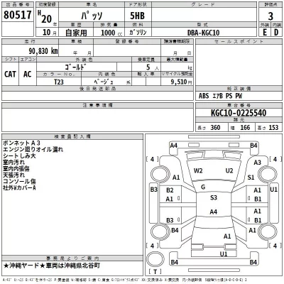 catalog-car-3