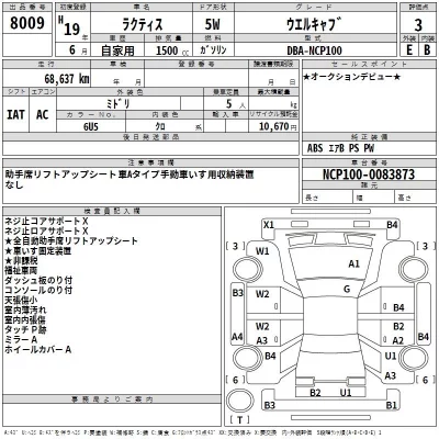 Toyota RACTIS  с аукциона в Японии