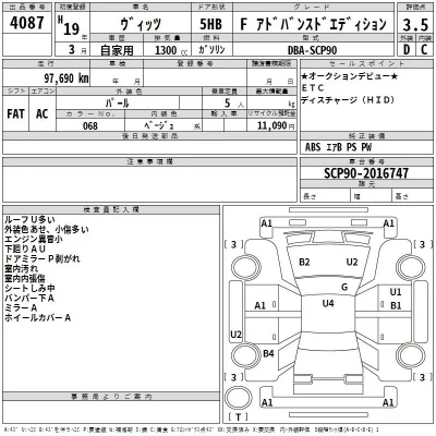 Toyota VITZ  с аукциона в Японии