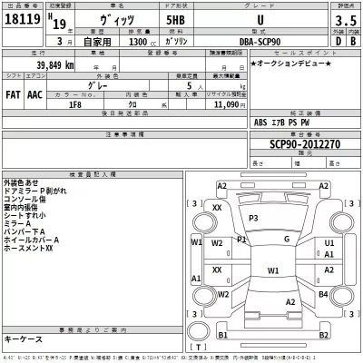 Toyota VITZ  с аукциона в Японии