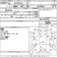 Nissan ATLAS лот № 63503 оценка 3  с аукциона в Японии 2