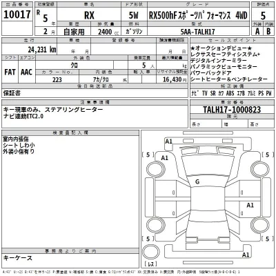 Lexus RX  с аукциона в Японии