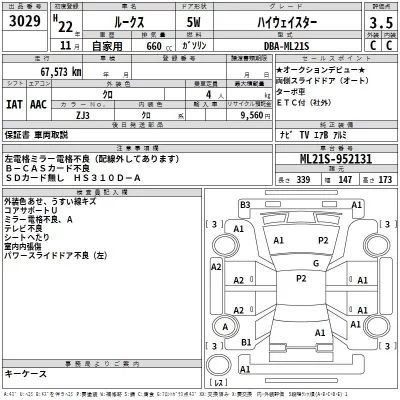 Nissan ROOX  с аукциона в Японии