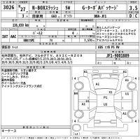 Honda N BOX SLASH лот № 3026 оценка 3.5  с аукциона в Японии 2
