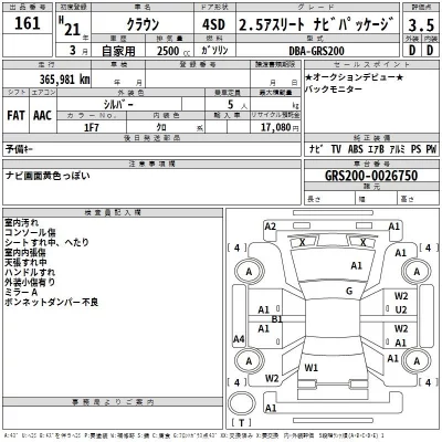 Toyota CROWN  с аукциона в Японии