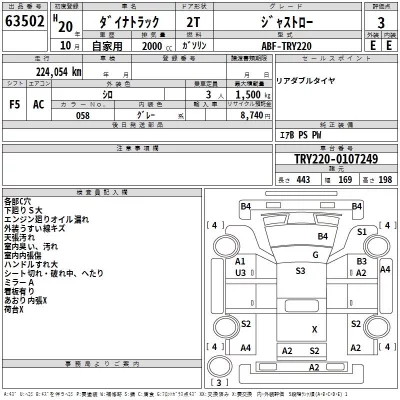 Toyota DYNA  с аукциона в Японии