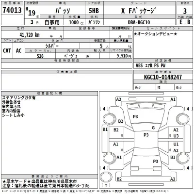 Toyota PASSO  с аукциона в Японии