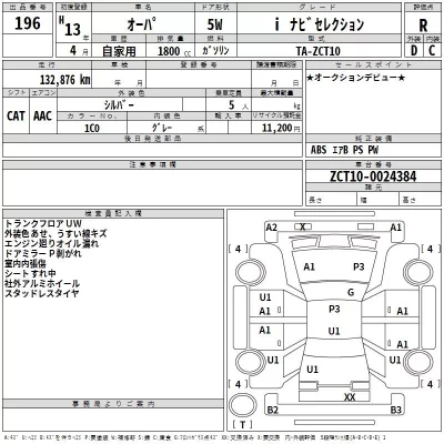 Toyota OPA  с аукциона в Японии