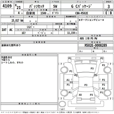 Toyota PASSO SETTE  с аукциона в Японии