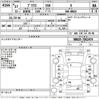 Toyota Prius  с аукциона в Японии