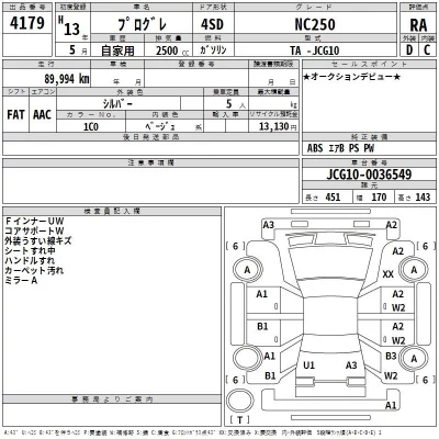 Toyota PROGRES  с аукциона в Японии