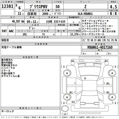 Toyota PRIUS PHV  с аукциона в Японии