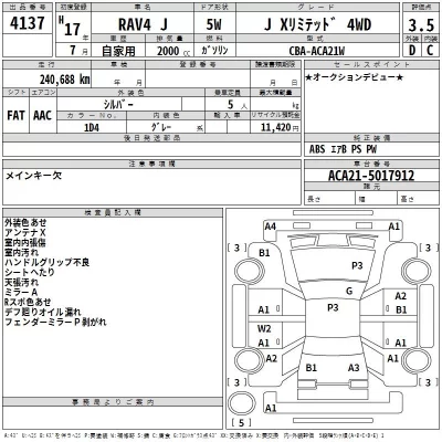 Toyota RAV4  с аукциона в Японии