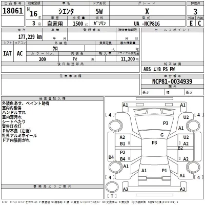 Toyota SIENTA  с аукциона в Японии