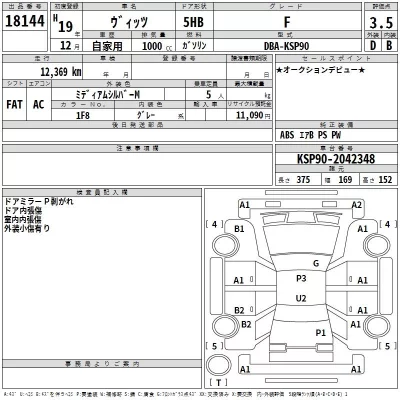 Toyota VITZ  с аукциона в Японии