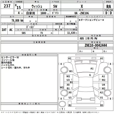 Toyota WISH  с аукциона в Японии