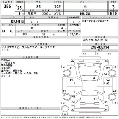 Toyota GT 86  с аукциона в Японии